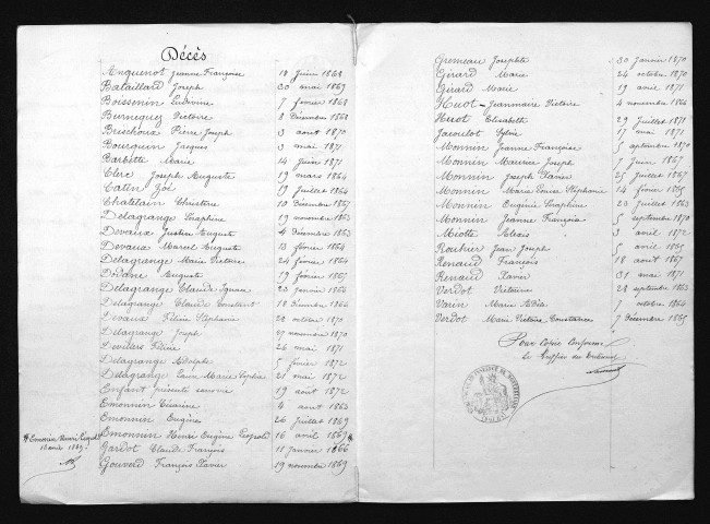 1863-1872