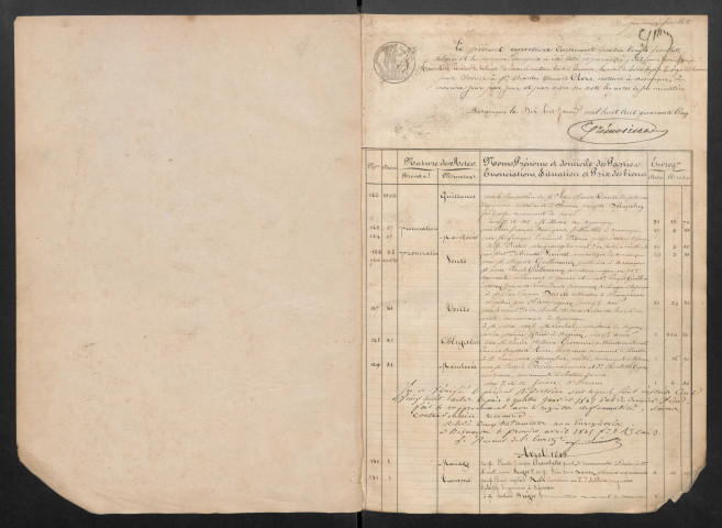 25 mars 1845-18 février 1852