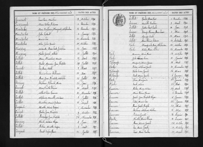 1893-1902