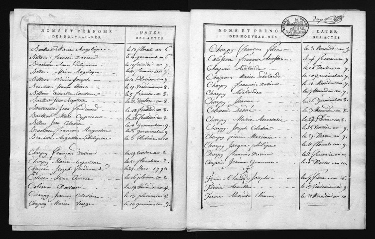 1793-1802