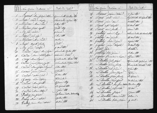 1803-1812