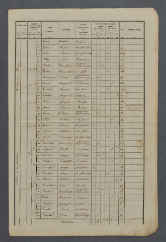 1856