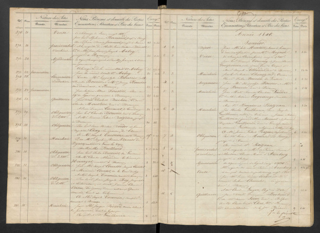 12 novembre 1839-25 mars 1845