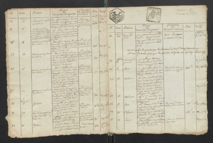 an VII-1812