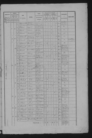 1876