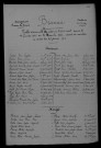 1913-1922