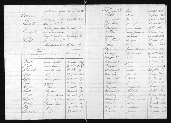 1823-1832
