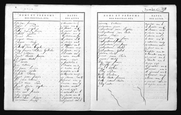 1793-1802