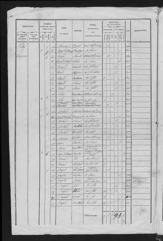 1846