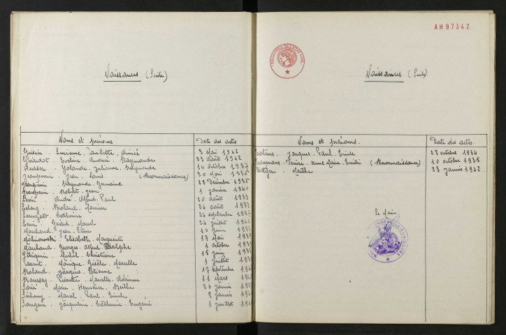 1933-1942