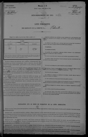 1911