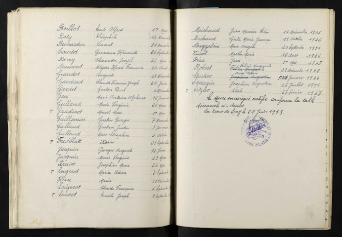 1943-1952