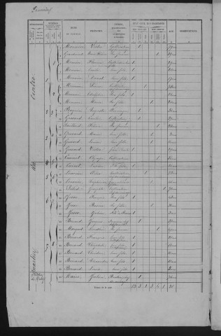 1866