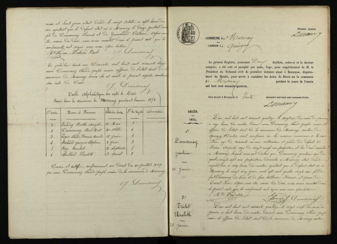 D 1873-1900