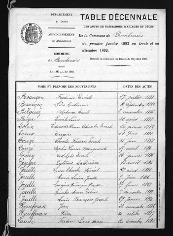 1883-1892