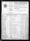 1883-1892