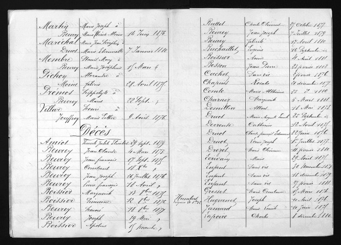 1873-1882