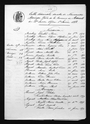1873-1882
