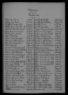 1923-1932