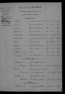 1903-1912