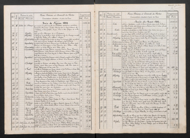 Alexandre Eyraud-Joly