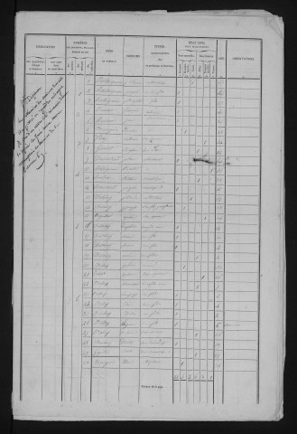 1846