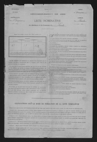 1886