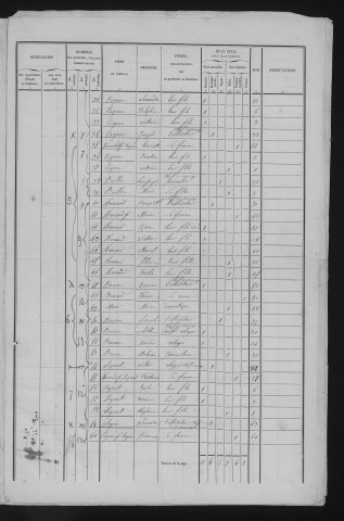 1846