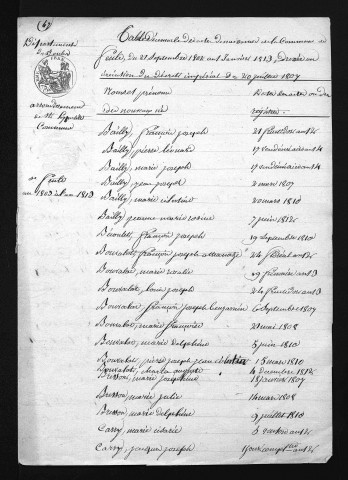 1803-1812