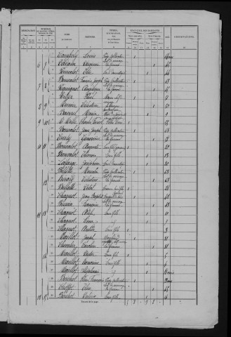 1861