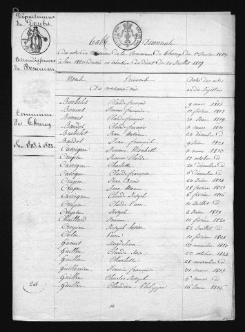 1813-1822
