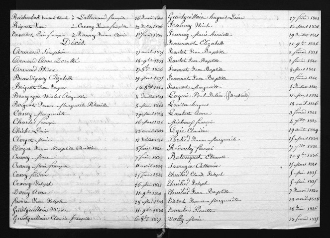 1833-1842