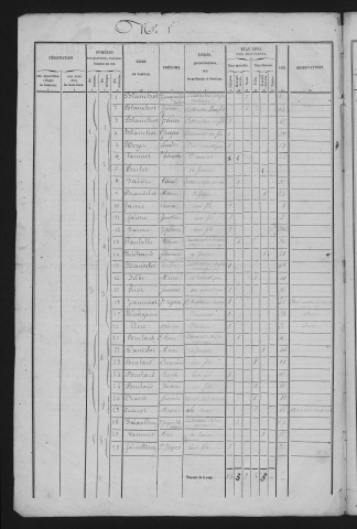 1846