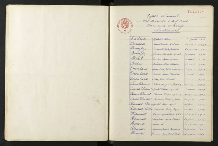 1943-1952