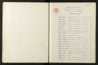 1943-1952