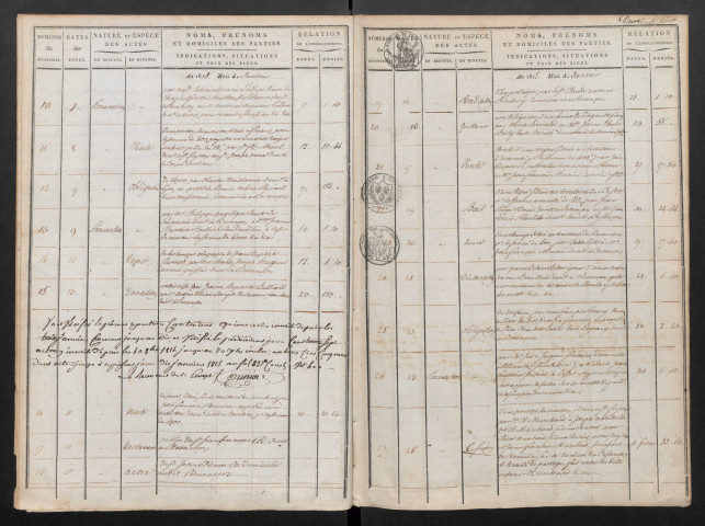 1815-1818