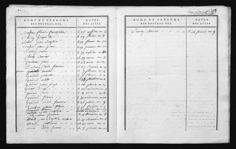 1793-1802