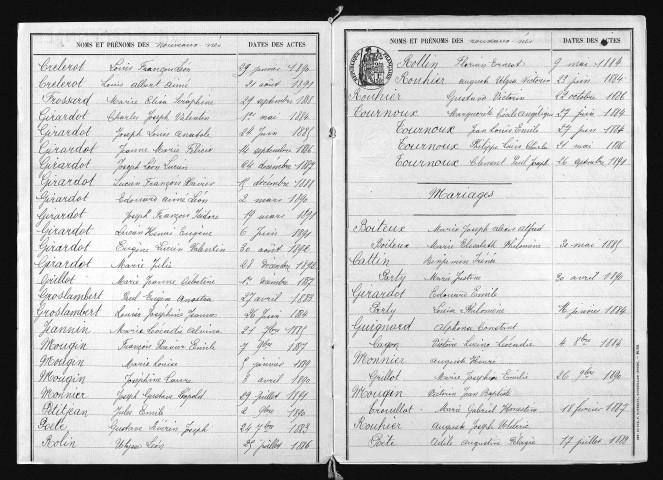 1883-1892