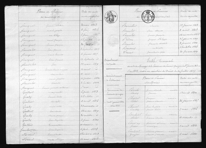 1813-1822