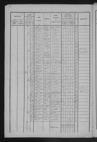 1846