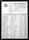 1893-1902