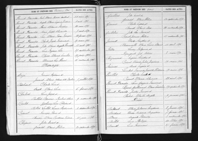 1893-1902