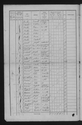 1856