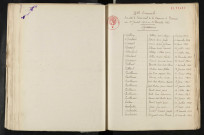 1943-1952
