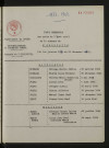 1933-1942