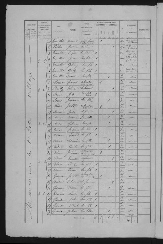 1876