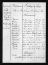 1873-1882