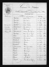 1843-1852