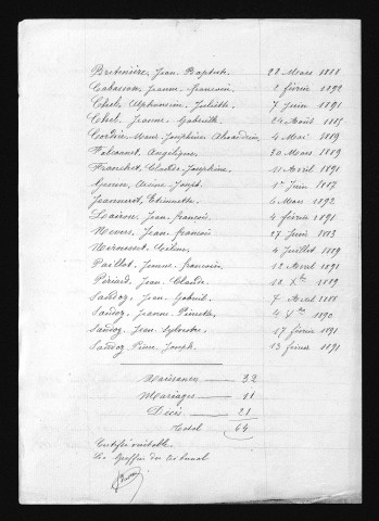 1883-1892