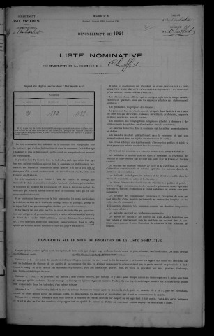 1921